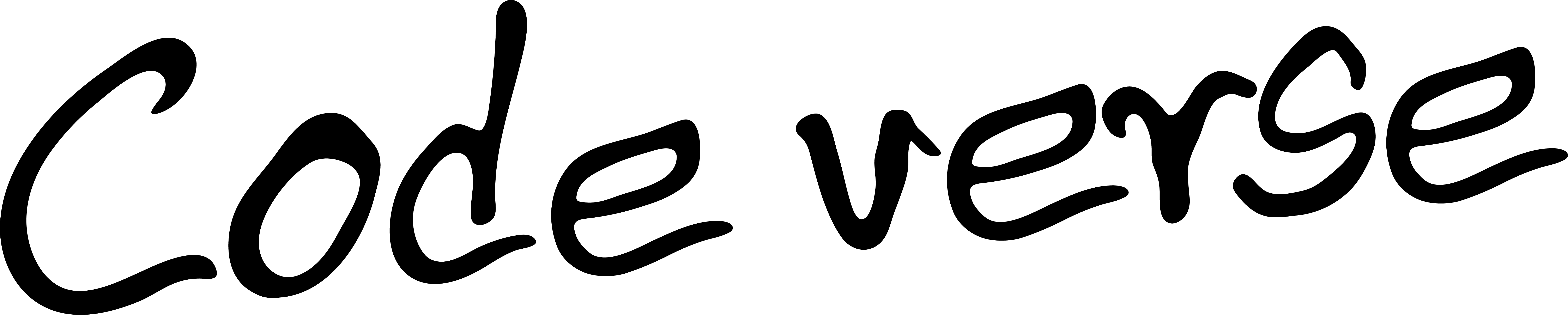 niix